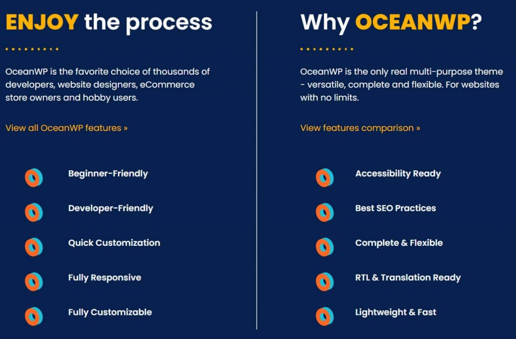 OceanWP Teması 