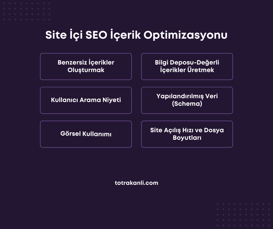 Site içi Seo - İçerik Optimizasyonu
